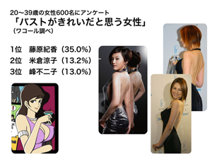 バストがきれいな女性.jpg